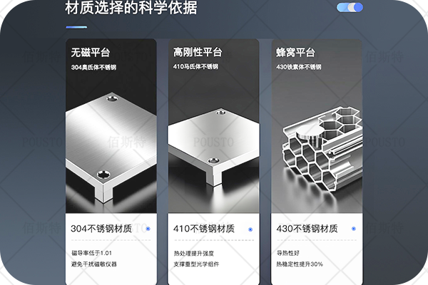 光學平臺,不銹鋼